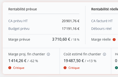 Anticipez votre marge- rentabilité chantier Tomas